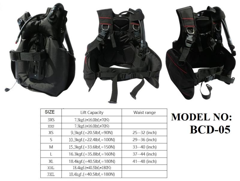 BCD-05